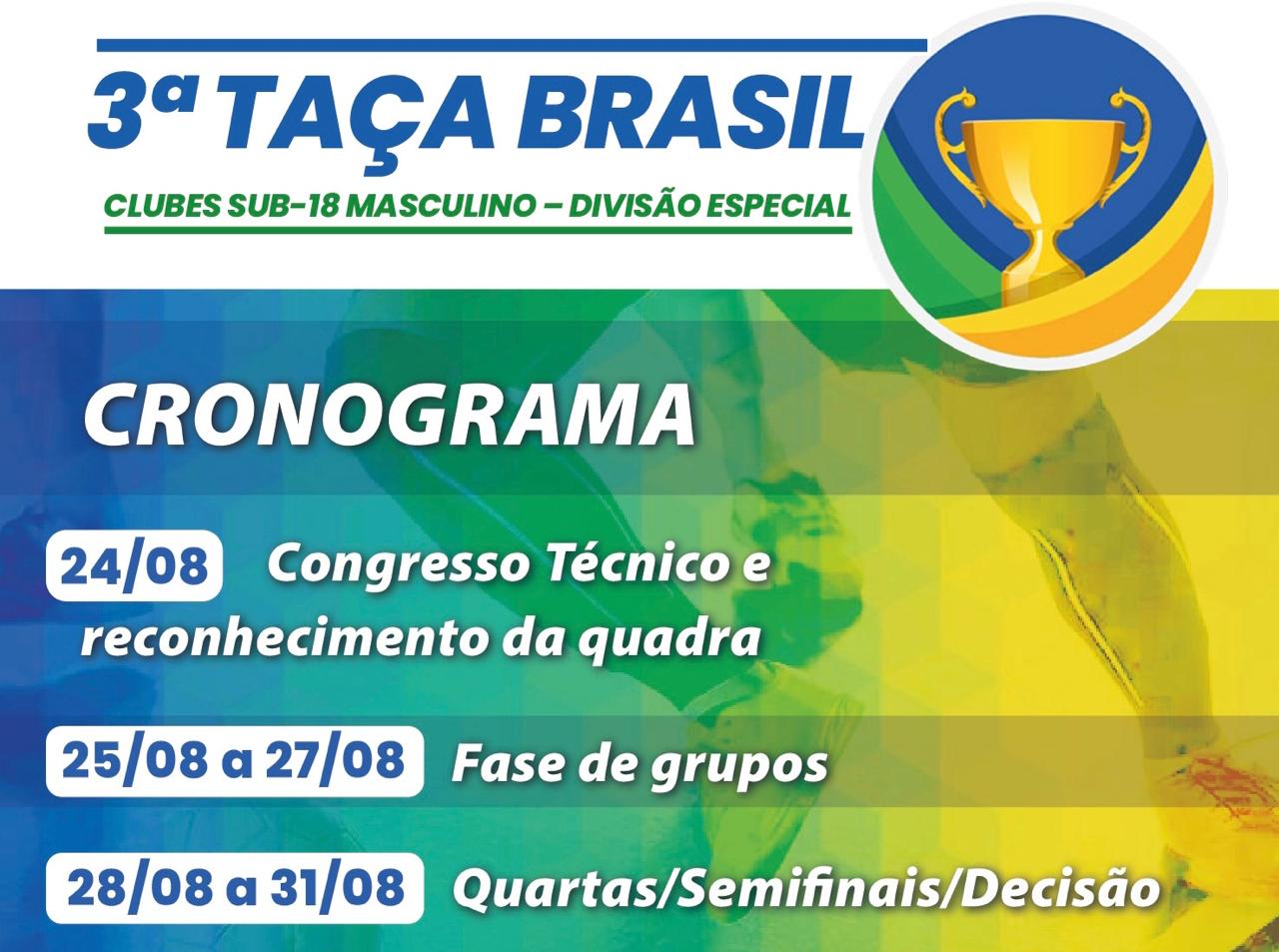 Pernambuco sedia a 3ª Taça Brasil de Clubes Sub-18 a partir deste sábado (24/08)